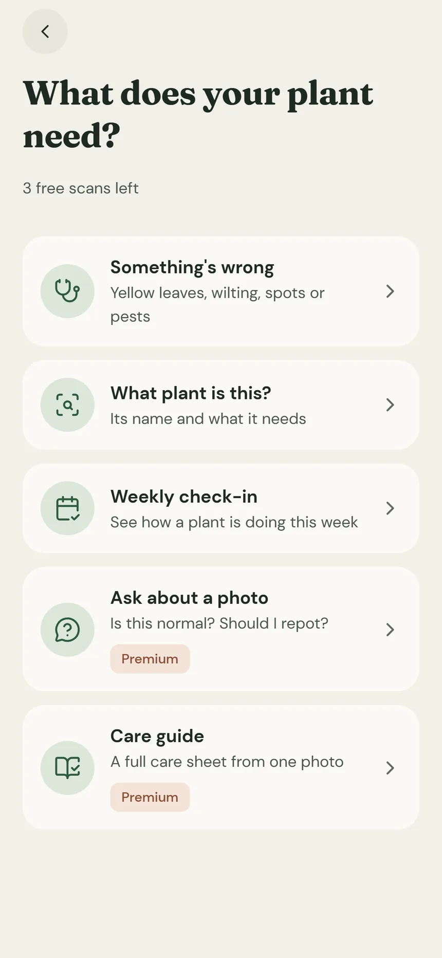 PlantGrail scan picker titled “What does your plant need?” with five options: Something’s wrong, What plant is this?, Weekly check-in, and two Premium options, Ask about a photo and Care guide.